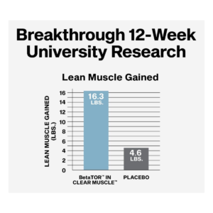 Clear Muscle 42 CT